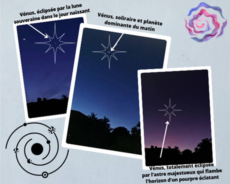 La valse du trépas astral de Vénus dans l’angélus du jour